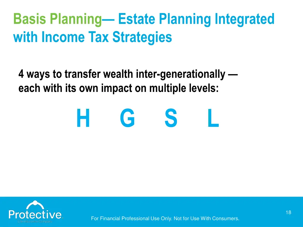 basis planning estate planning integrated with
