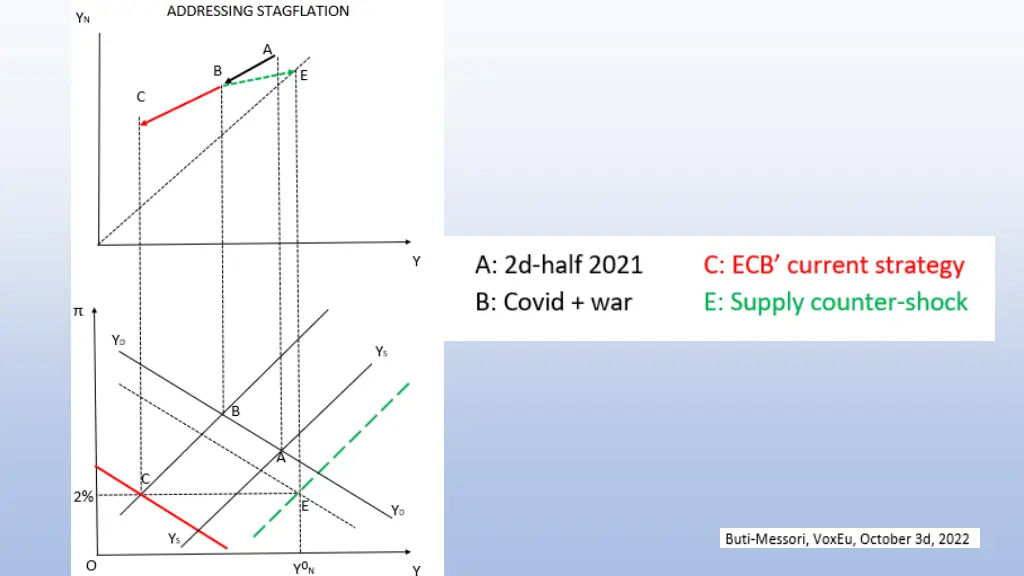 slide4