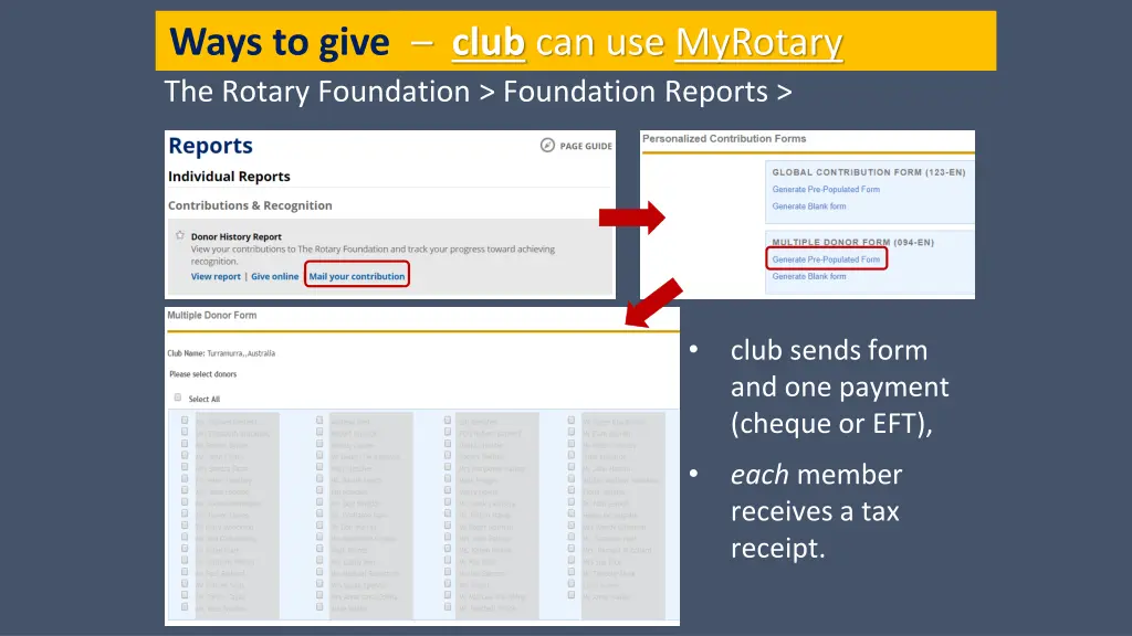 ways to give the rotary foundation foundation