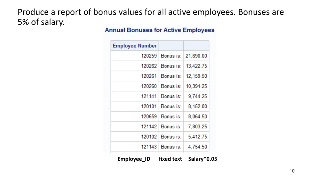 produce a report of bonus values for all active