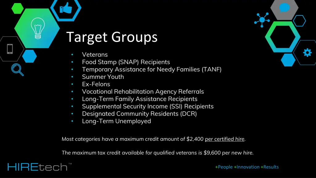 target groups