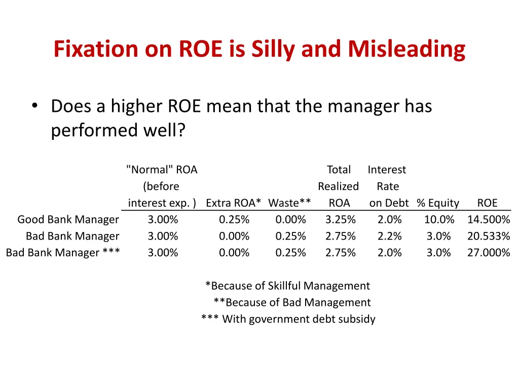 fixation on roe is silly and misleading