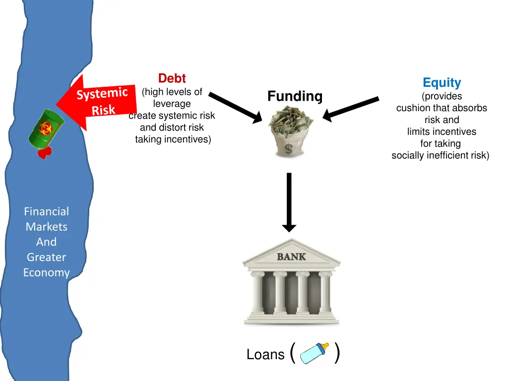 slide11