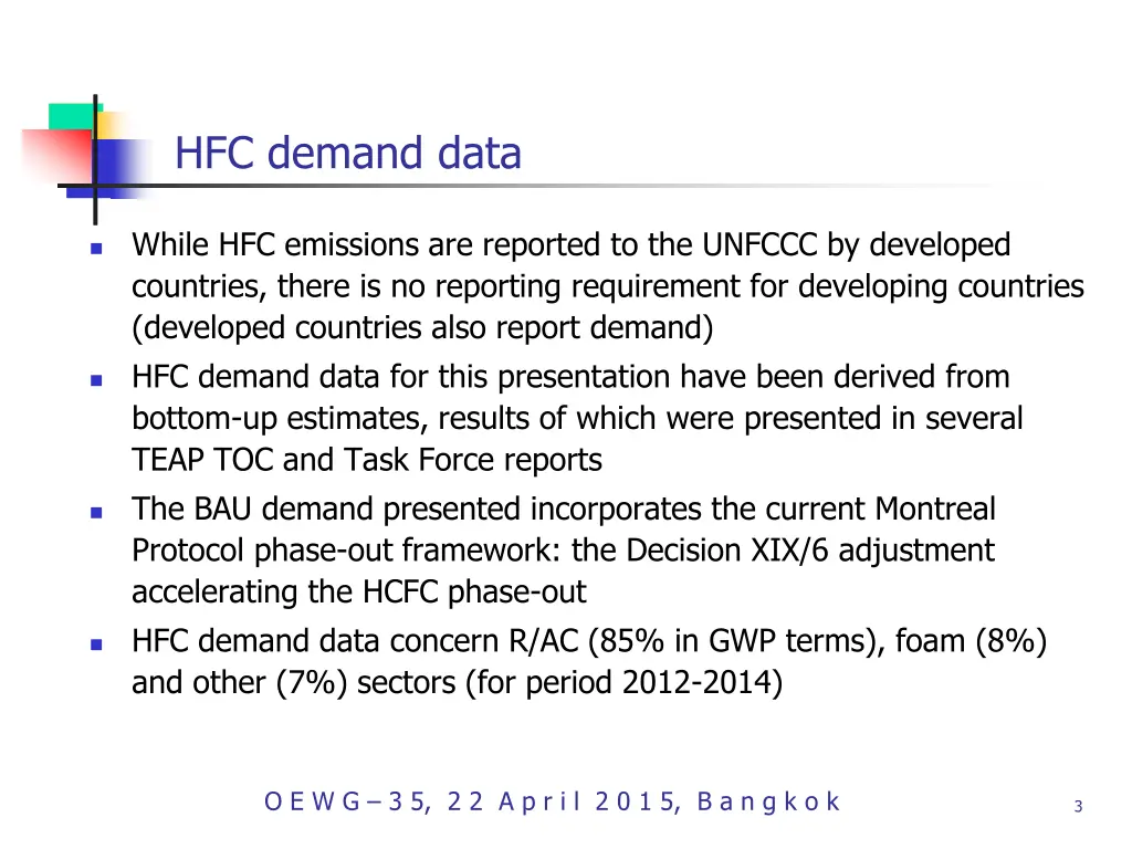 hfc demand data