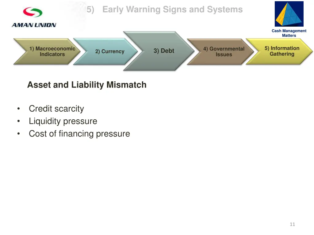 slide11