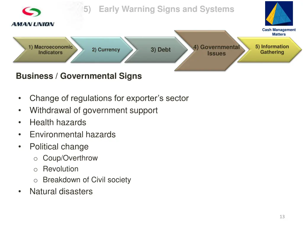 slide13
