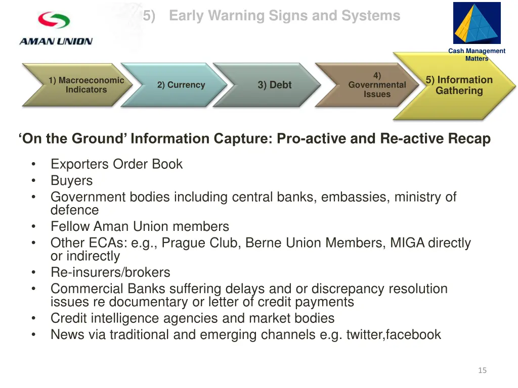 slide15