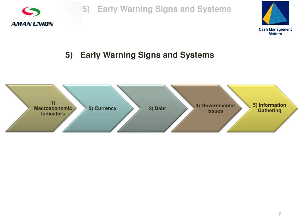 slide2