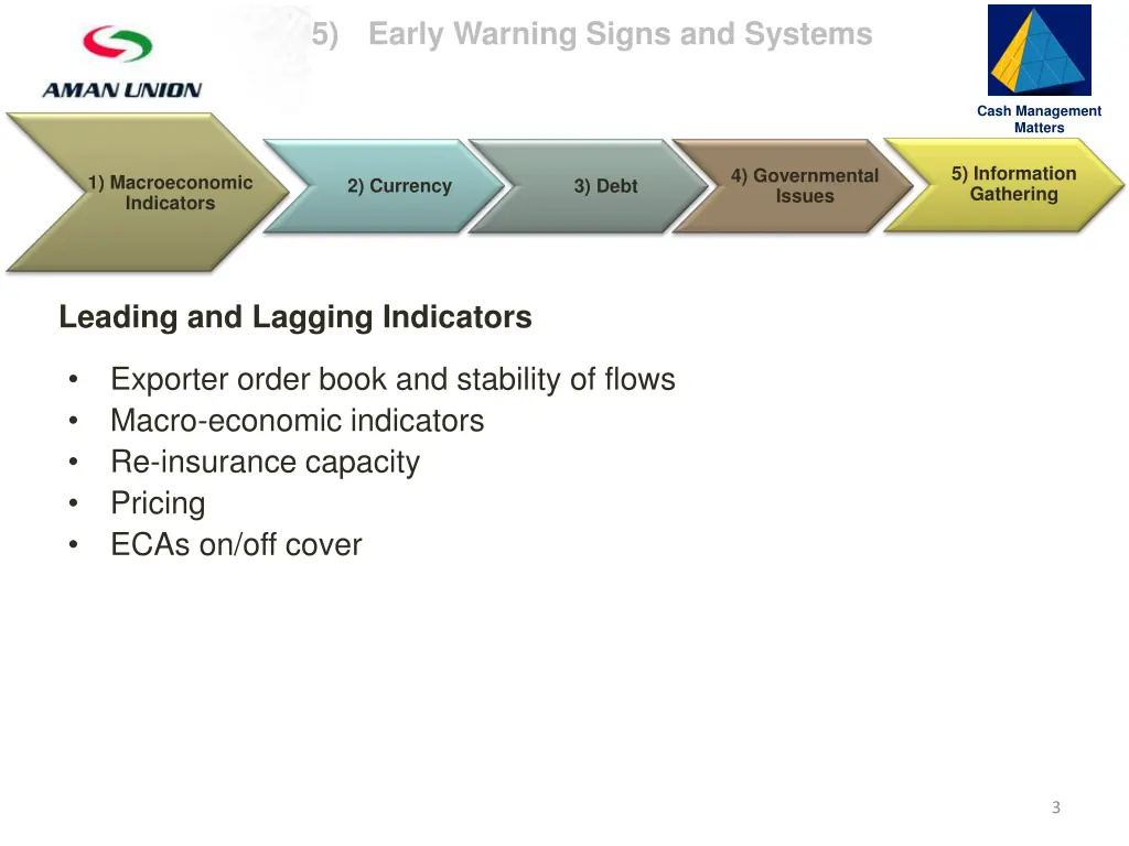slide3