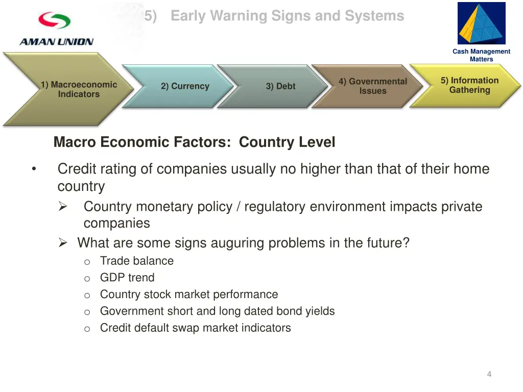 slide4
