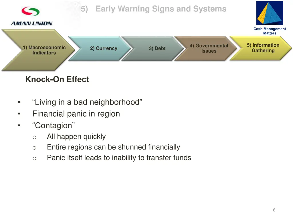 slide6