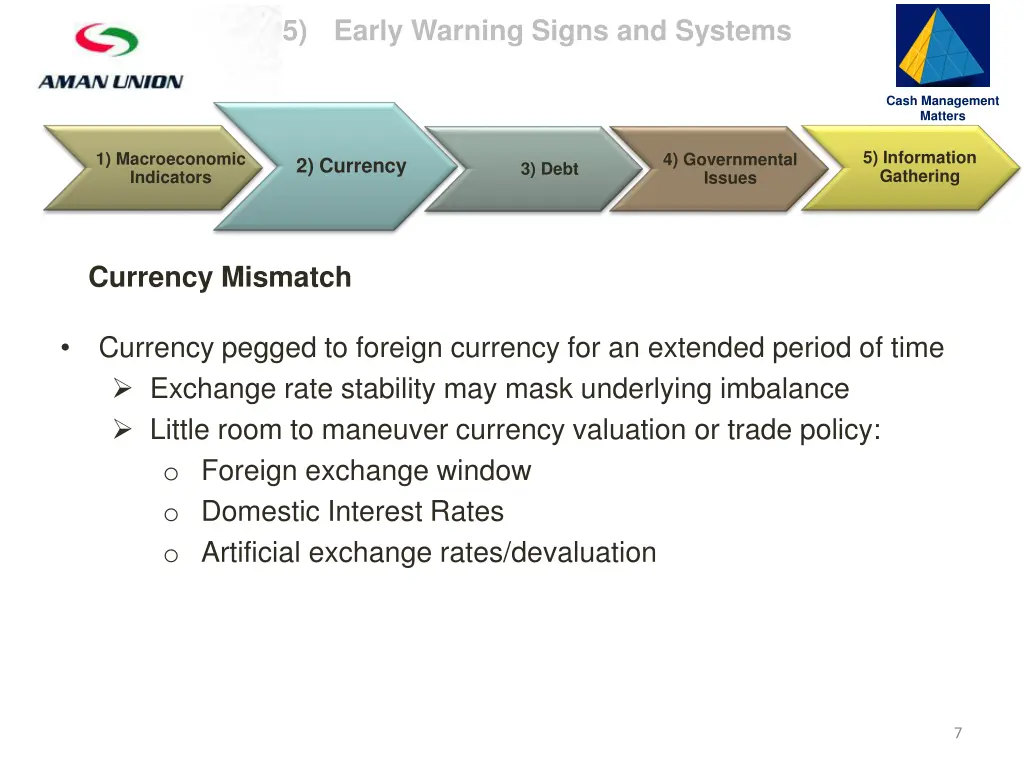 slide7