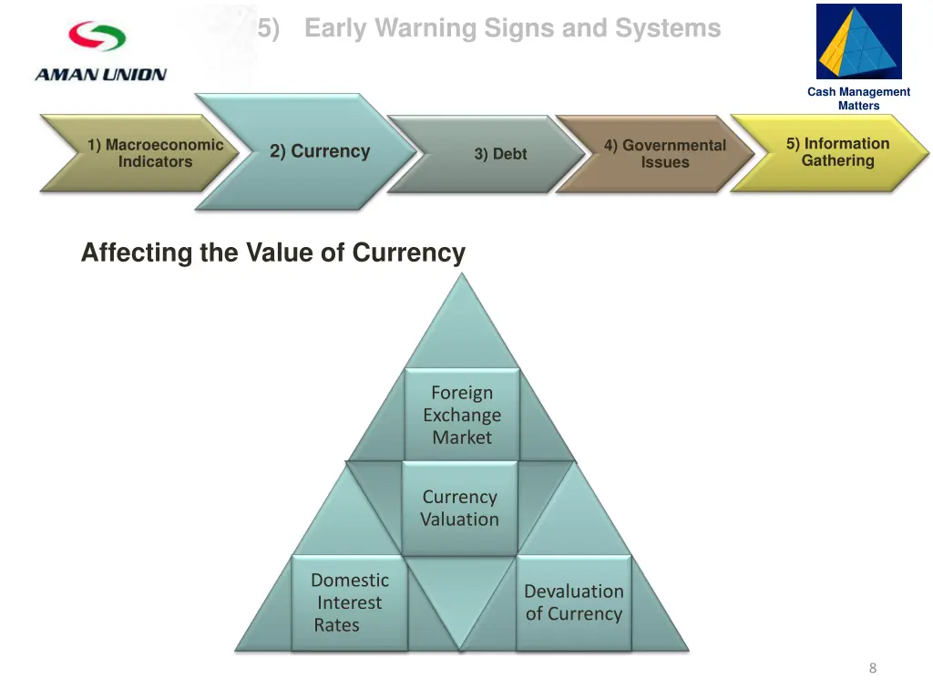 slide8
