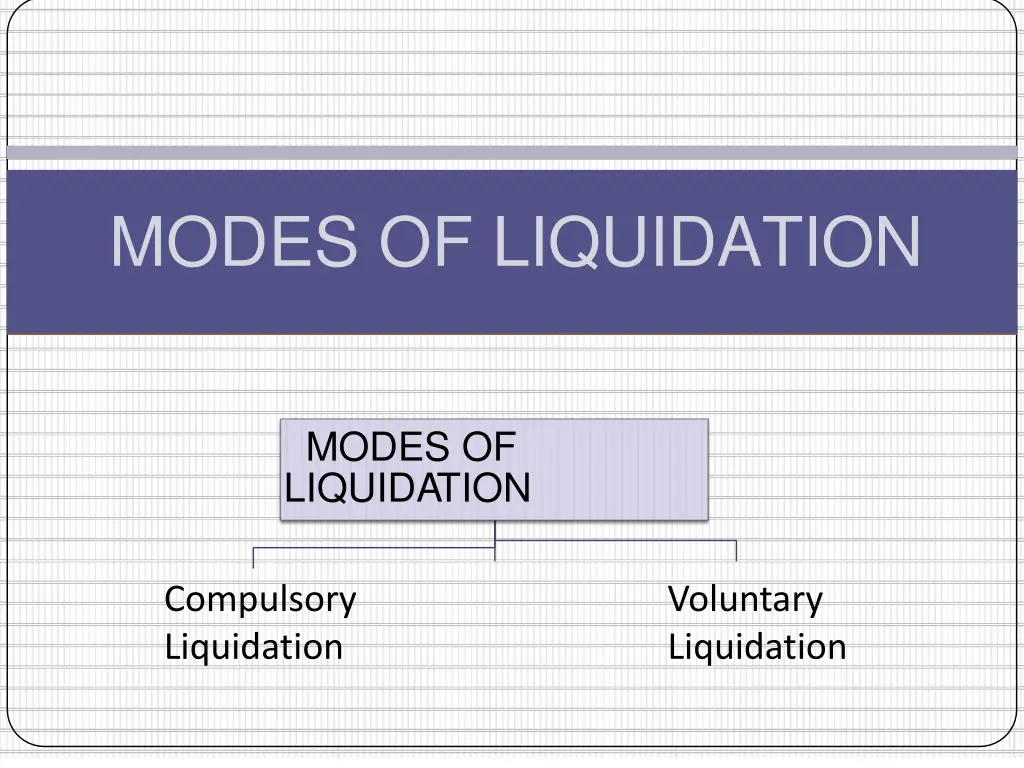 modes of liquidation