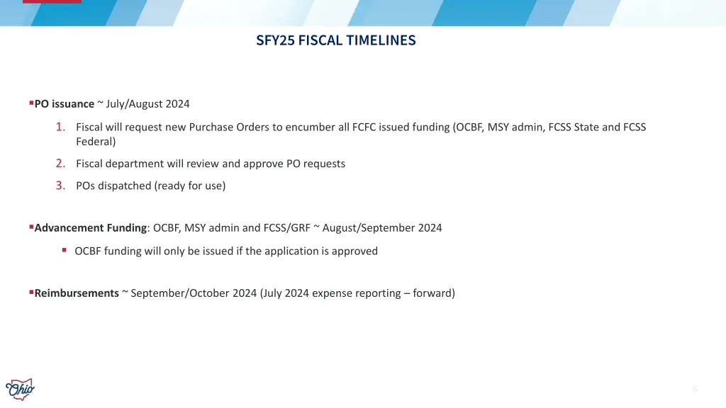 sfy25 fiscal timelines