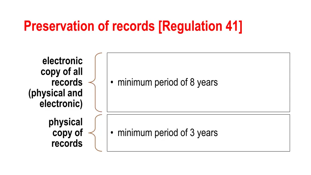 preservation of records regulation 41