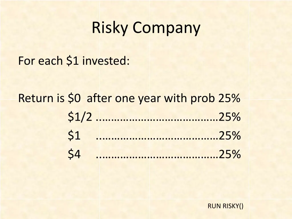 risky company
