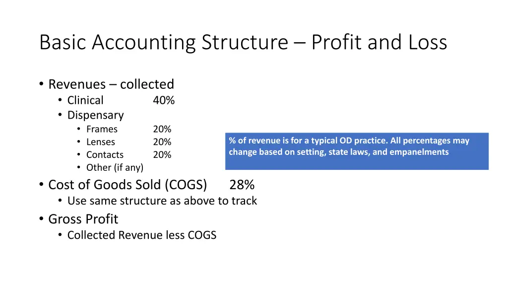 basic accounting structure profit and loss 1