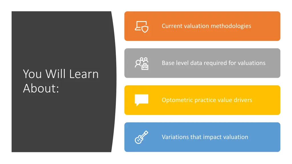 current valuation methodologies