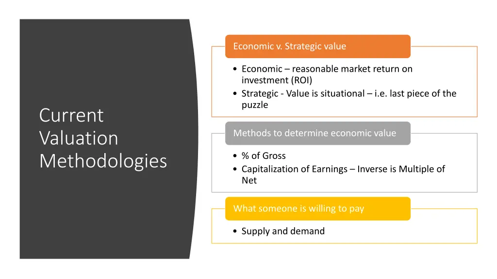economic v strategic value