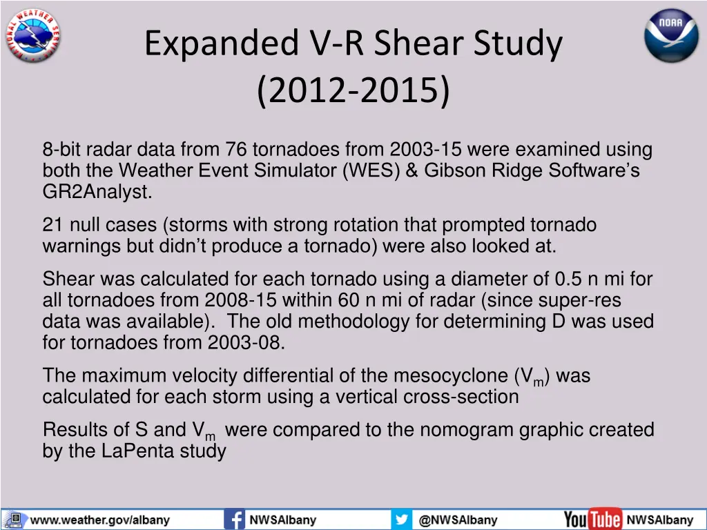 expanded v r shear study 2012 2015