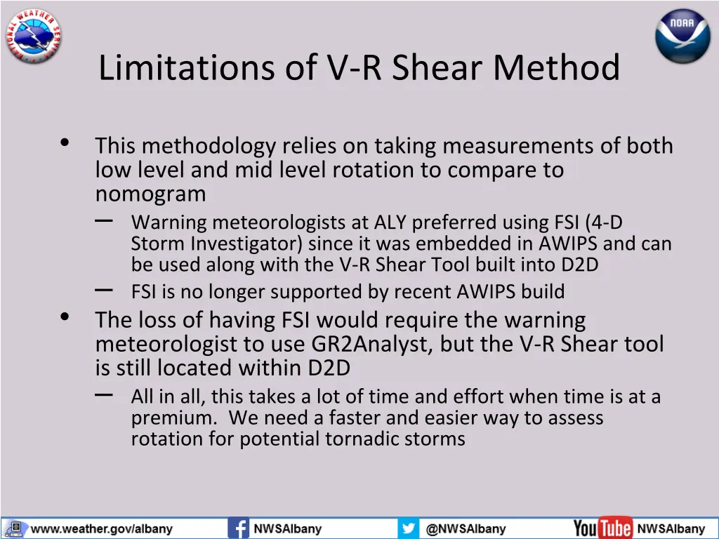 limitations of v r shear method