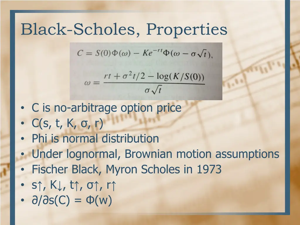 black scholes properties