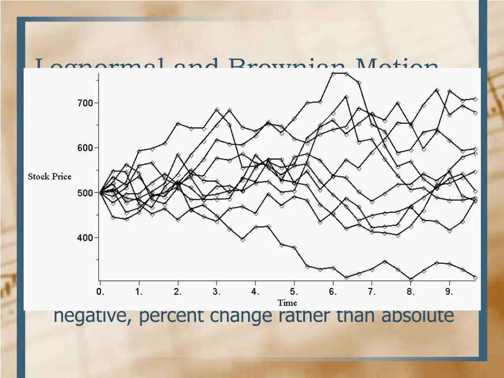 lognormal and brownian motion a rv y is lognormal