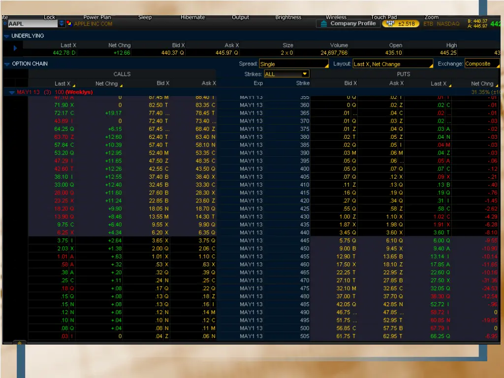 options arbitrage an option is a literal option