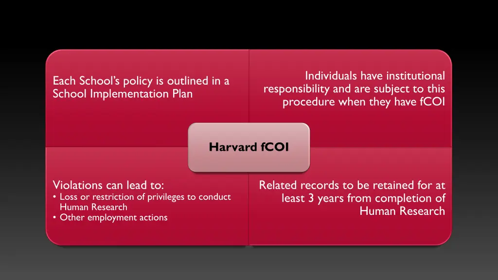 individuals have institutional responsibility