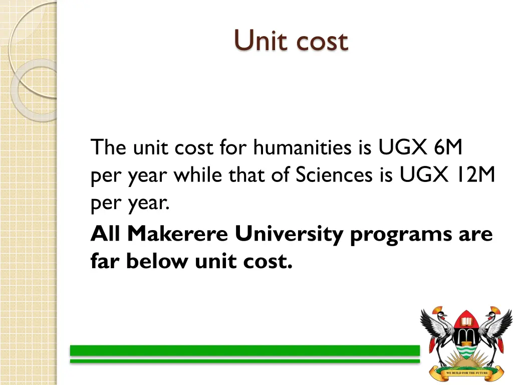unit cost