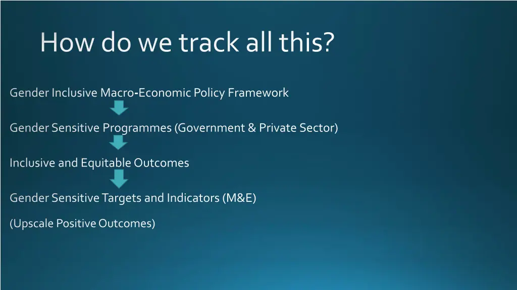 how do we track all this