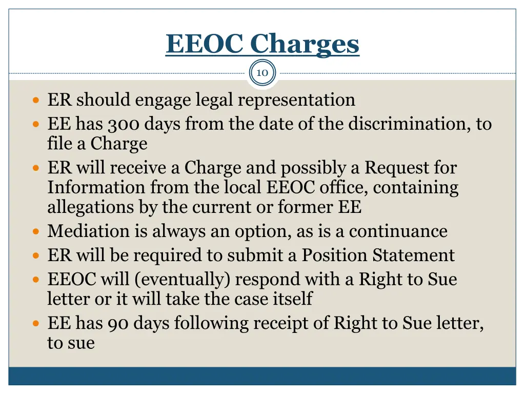 eeoc charges