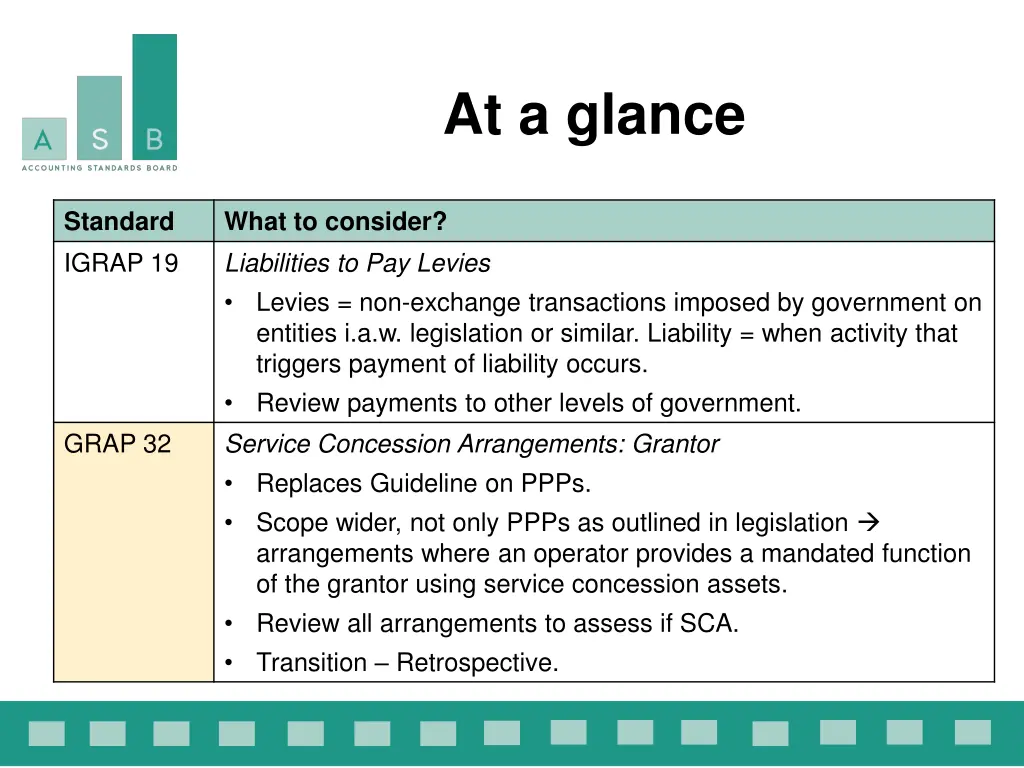 at a glance 2