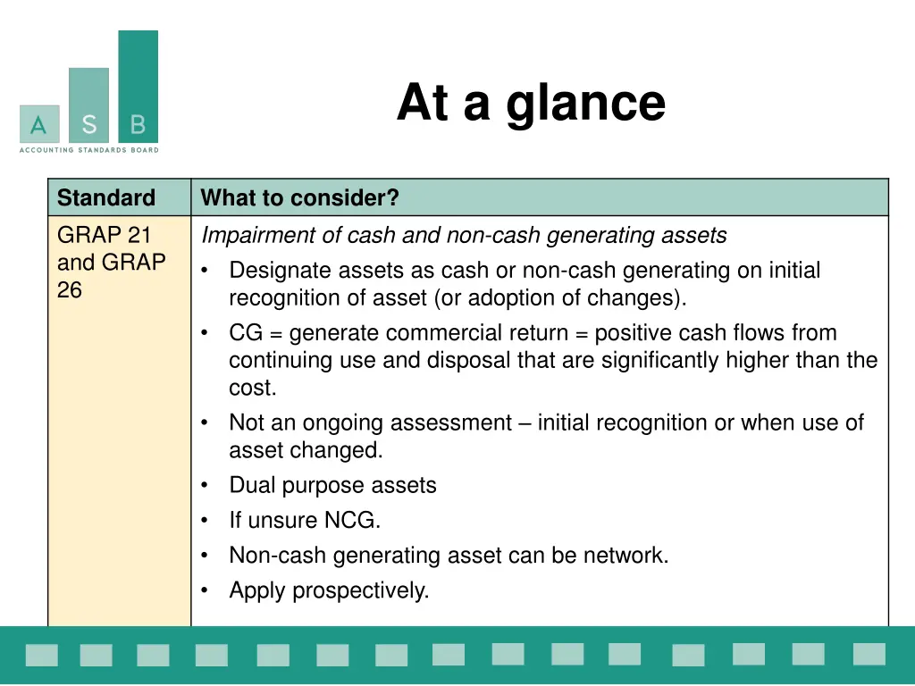 at a glance