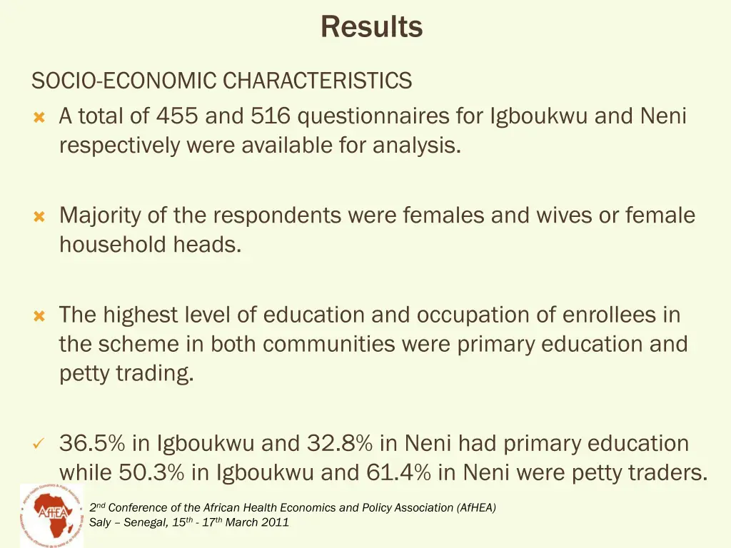 results