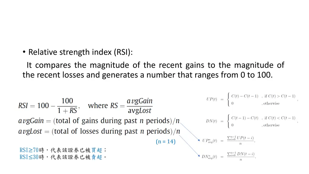 relative strength index rsi it compares
