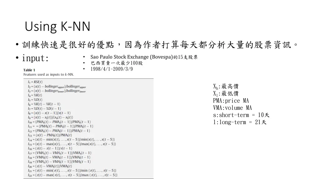 using k nn input 100 1998 4 1 2009 3 9