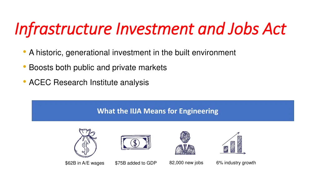 infrastructure investment and jobs
