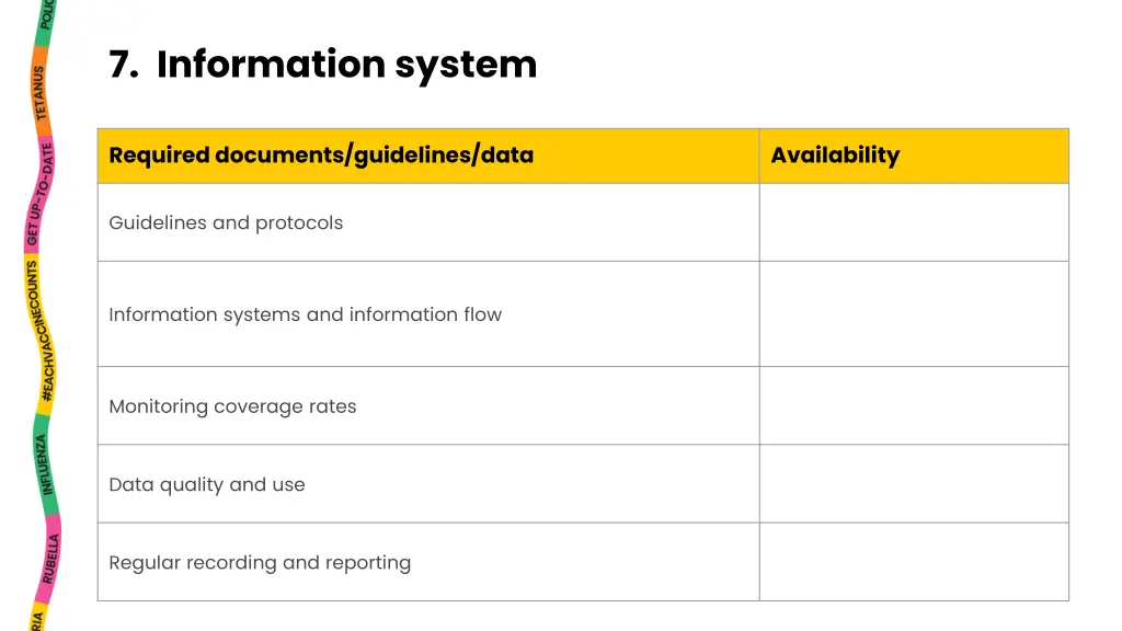 7 information system