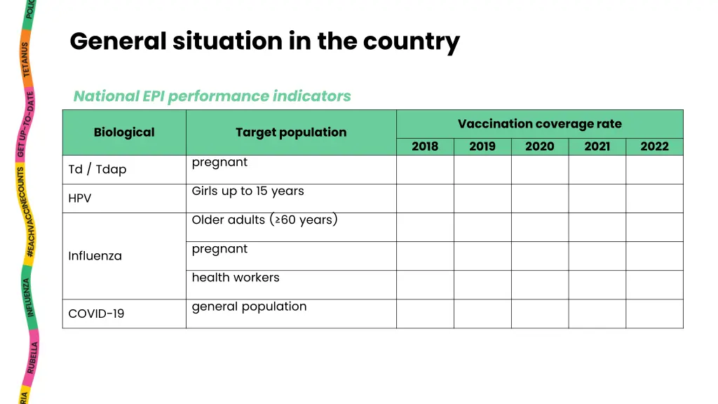 general situation in the country 1