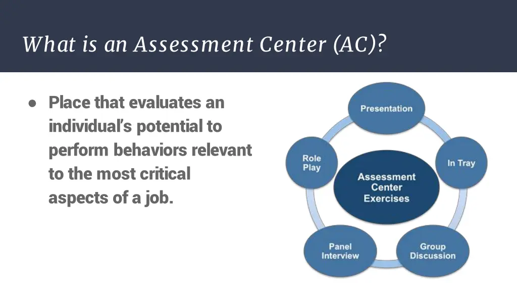 what is an assessment center ac