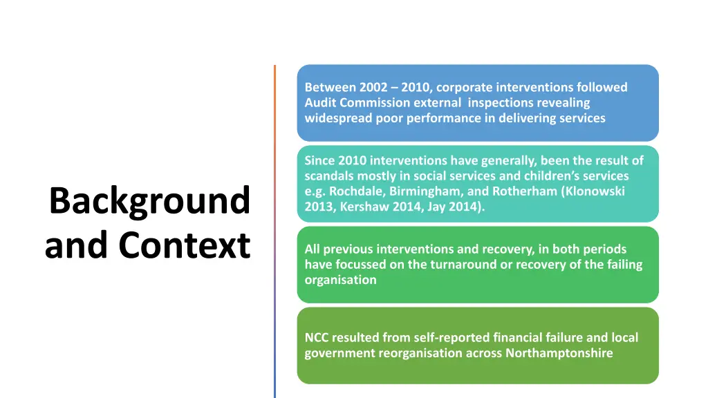 between 2002 2010 corporate interventions