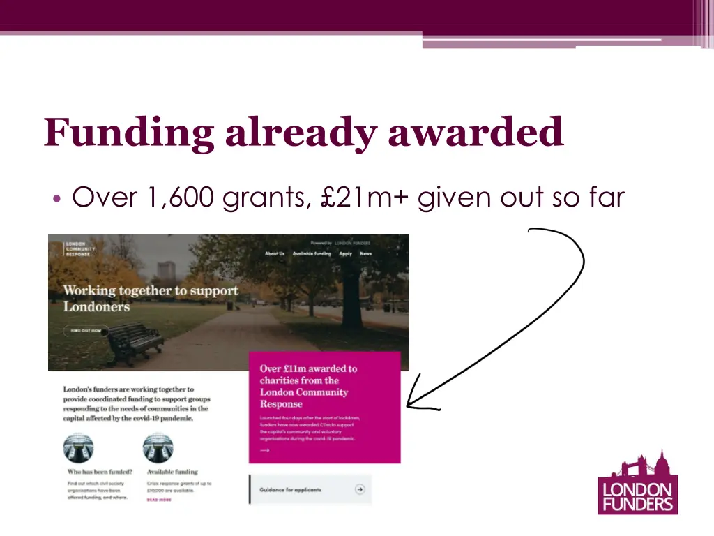 funding already awarded