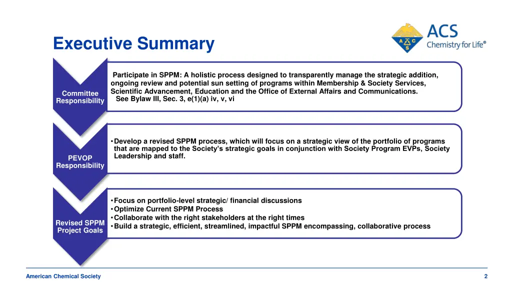 executive summary