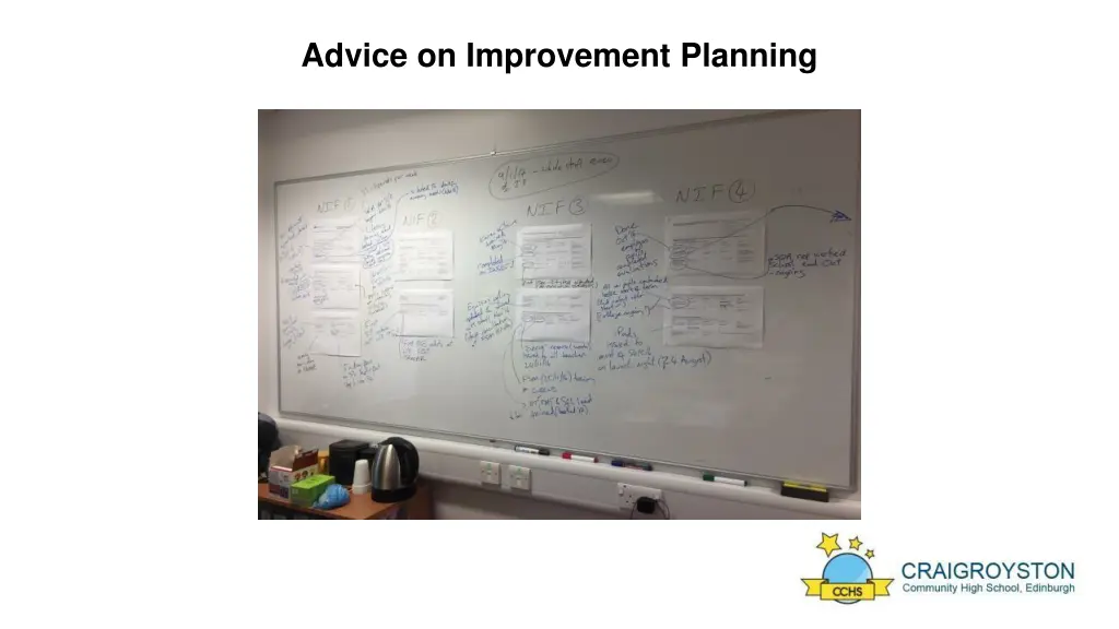 advice on improvement planning 1