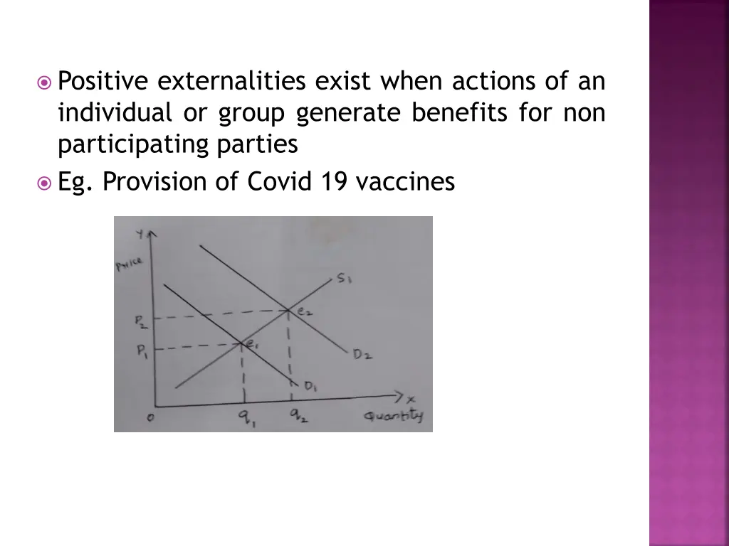 positive externalities exist when actions