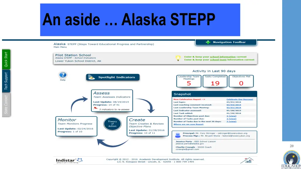 an aside alaska stepp