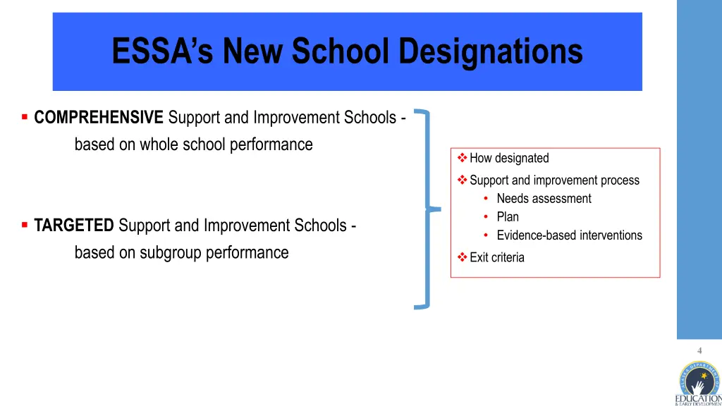 essa s new school designations