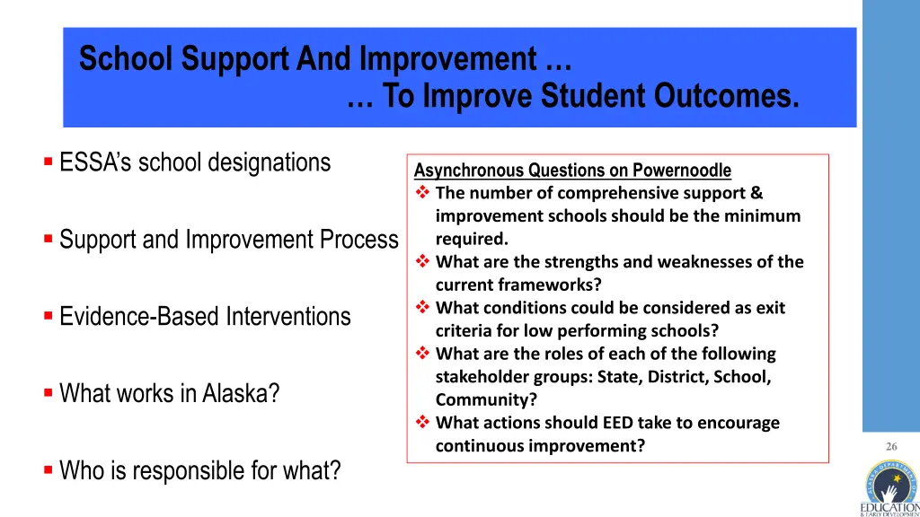 school support and improvement 1
